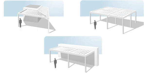 Configurations variées