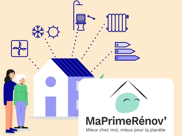 Actualités > MaPrimeRénov’ Rénovation d’ampleur
